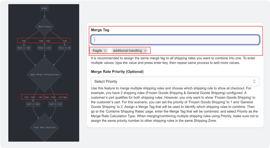 Merge Multiple Shipping Rates